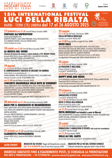 Festival Luci della Ribalta 2025