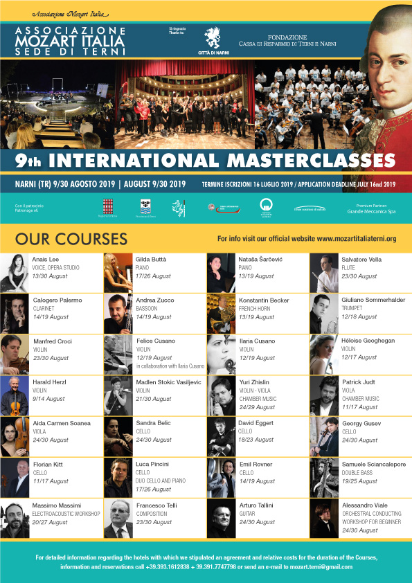 International Masterclasses